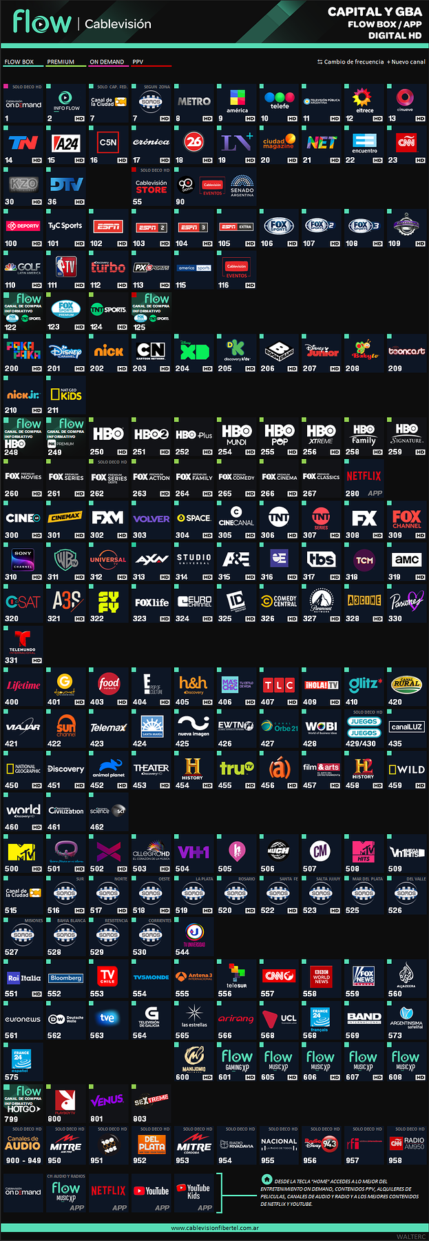1344665386_CVFLOW2020.png.ae7614f9efe91d6d7e214d6a393d98ed.png