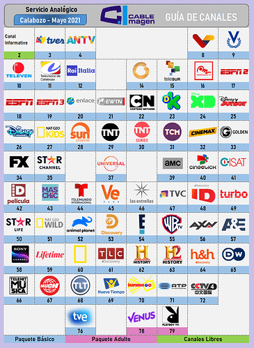 268800117_CableimagenCalabozoMayo2021.png.0785aaa038562e3523b2865ea4c7c001.png