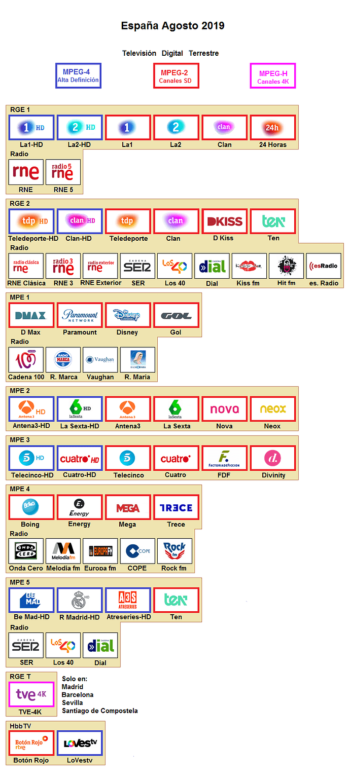 485459855_TDTAgosto2019.png.6b1703a69744ac48176cf6877a46f5ee.png