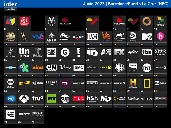 Grilla-Inter-BNAPLC-HFCA-junio2023.png.83ee0a6b8fb10d601f23ca306928a63b.png