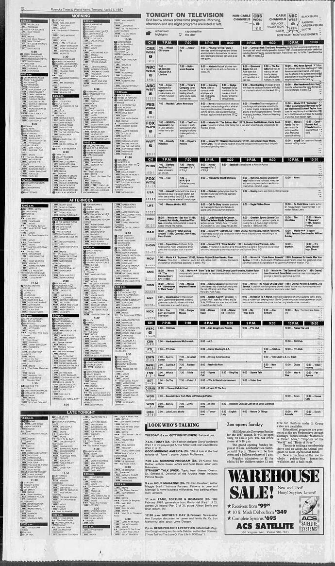 The_Roanoke_Times_1987_04_21_26