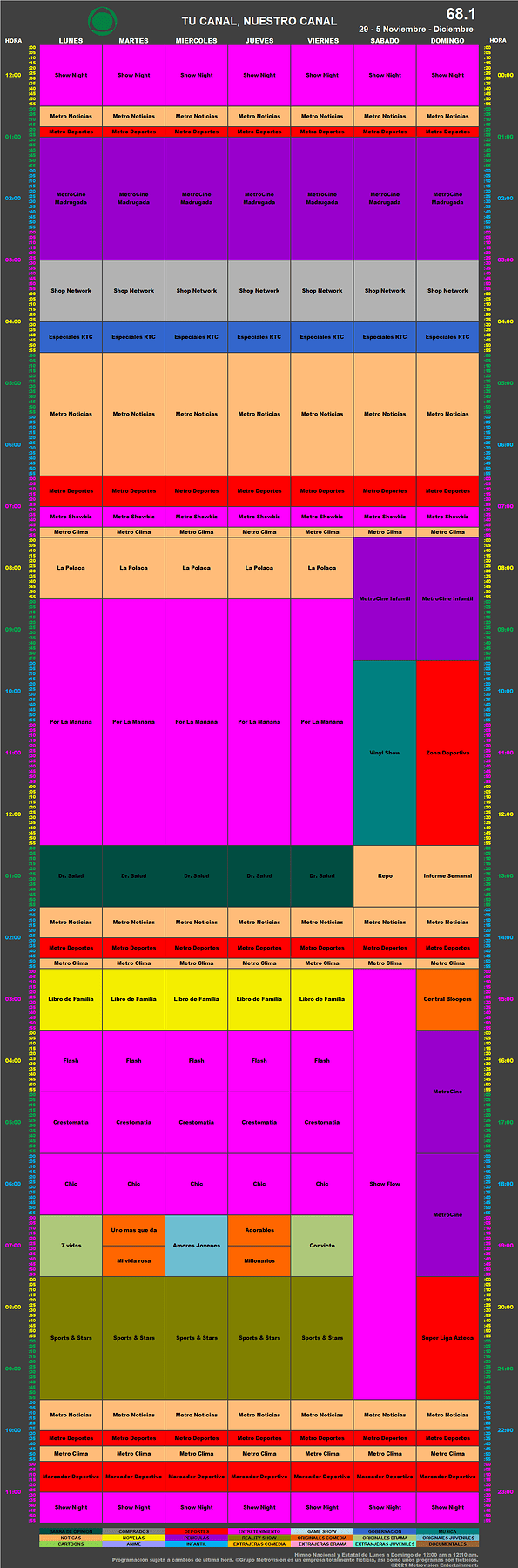 programacion_29_5_noviembre_diciembre_2021_metro.thumb.png.68cd2a43d82db6c32030baec408b5d4b.png