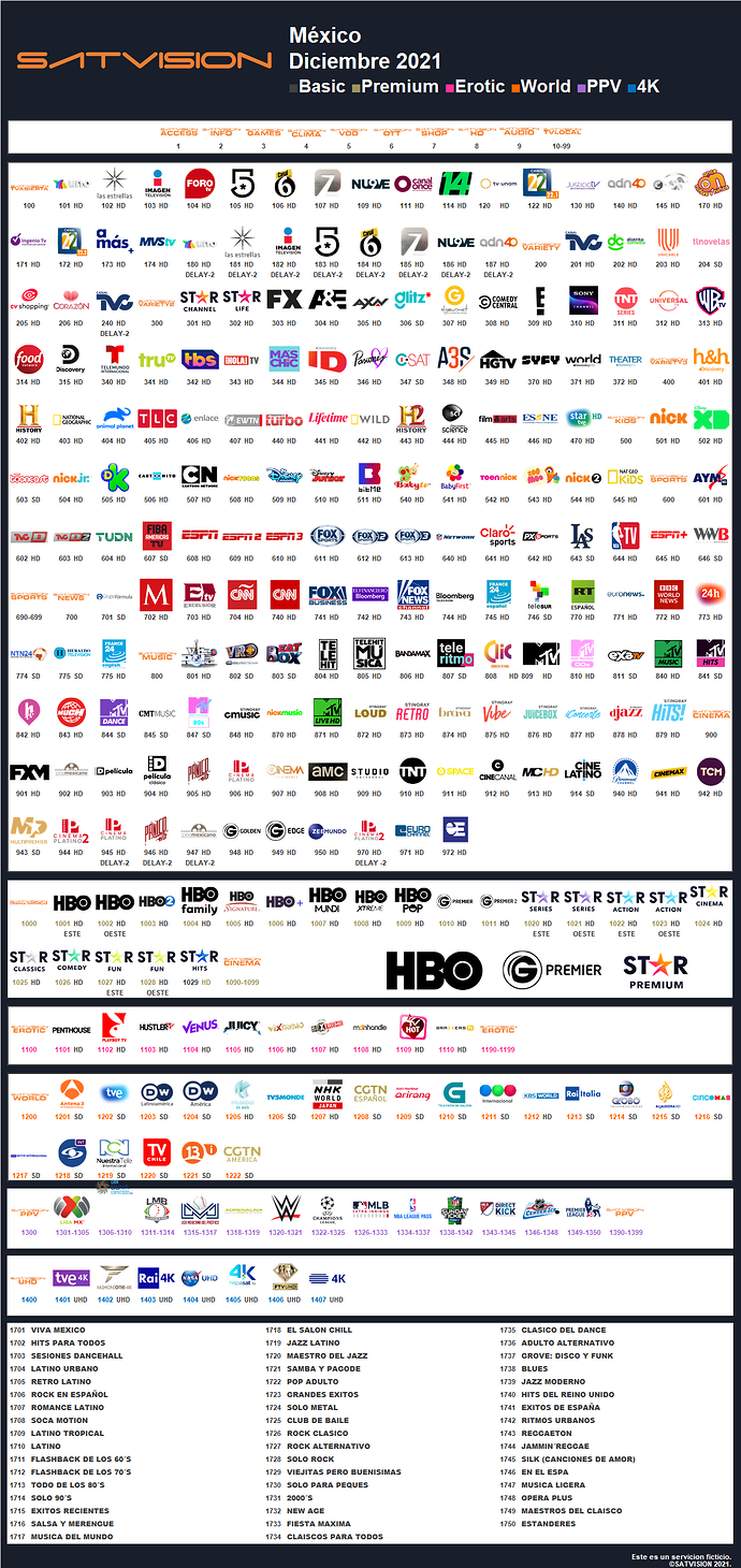satvision_diciembre_2021_mexico.thumb.png.3791e365eaea4913602ceac4da8adda3.png