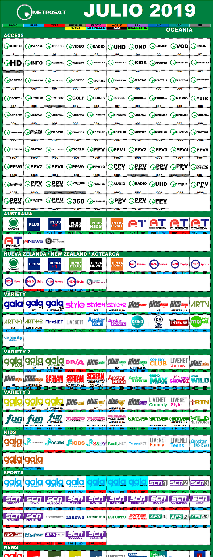 metrosat_2019_julio_oceania.png.f011801aeafb07b058ab4f5590ef1858.png