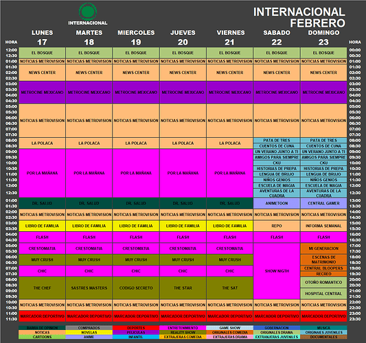 programacion_17_23_febrero_2020_metro_internacional.thumb.png.a4f7236dbbc37b365be8316176e4290e.png