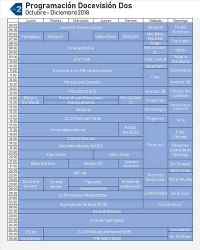 programaciondvdos_restode2018.png.edd31d18e8f49acd5e175c7b22ba238a.png