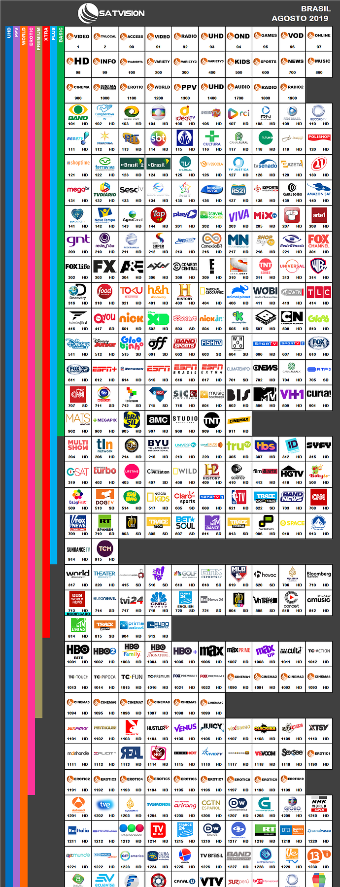 satvision_2019_agosto_brasil.thumb.png.9a71cd59d55dd9d8171303989501fa76.png