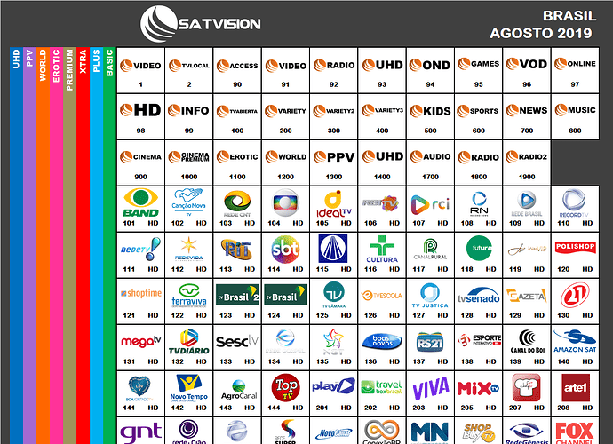 satvision_2019_agosto_brasil.thumb.png.9a71cd59d55dd9d8171303989501fa76.png