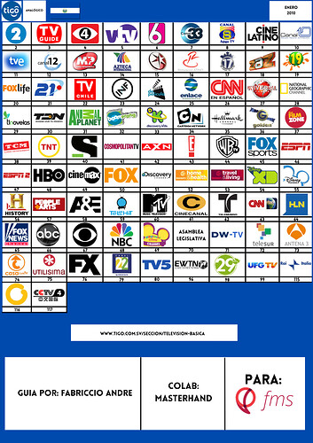 GuadeCanales-TigoElSalvadorAnalgicoEnero2010.thumb.png.8cd1ba21f46eea8e7c31671d939ae28d.png