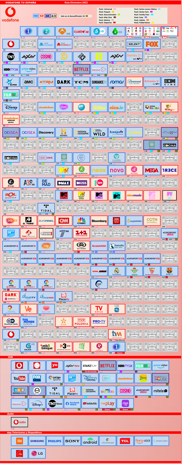 972051601_0.00VODAFONEDICIEMBRE2022COLORHTML.thumb.png.b85333359b49d8a7ef6a5ea2c69c18e2.png