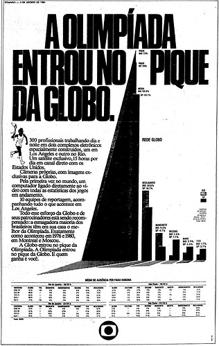 1567565793_RedeGlobo1984Olimpadas.png.7f375c2e3631627618a5703d214cfd67.png