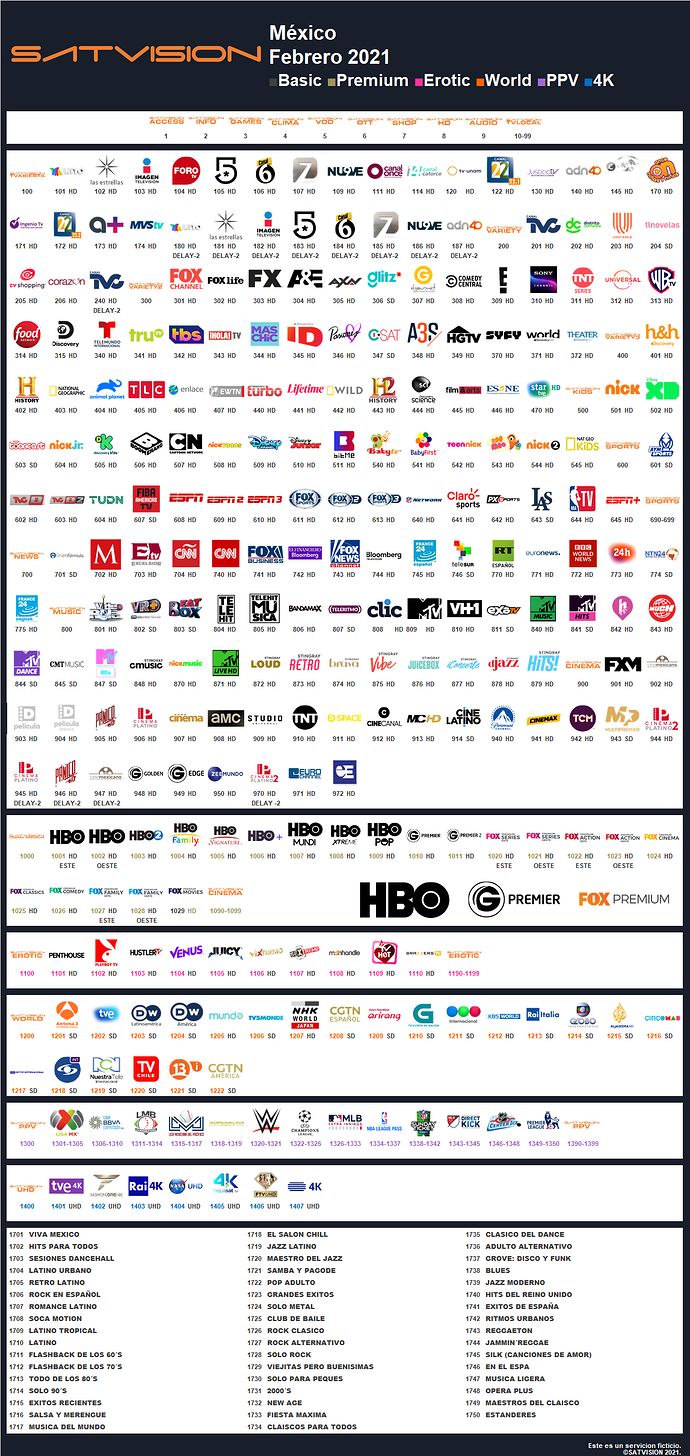 satvision_2021_febrero_mexico.thumb.png.abc3e19b9429d54c51b72412d170fd5d.png