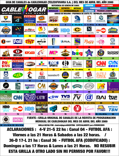 grillacablehogarrosario042000.thumb.png.34bfa592797673deae567ee72708fcf7.png