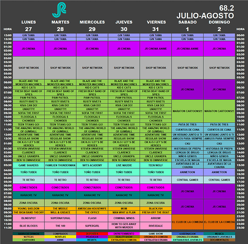 programacion_27_31_julio_1_2_agosto_2020_jr.thumb.png.2f458d2732f328c8a9385c938882b583.png