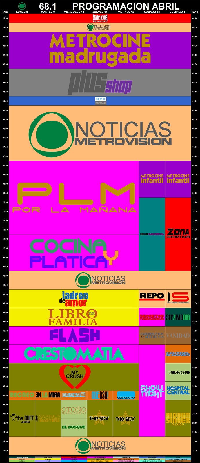 programacion_8_14_abril_2019_metro.thumb.png.08ad8c3417842429c1ea8b88f1710e37.png