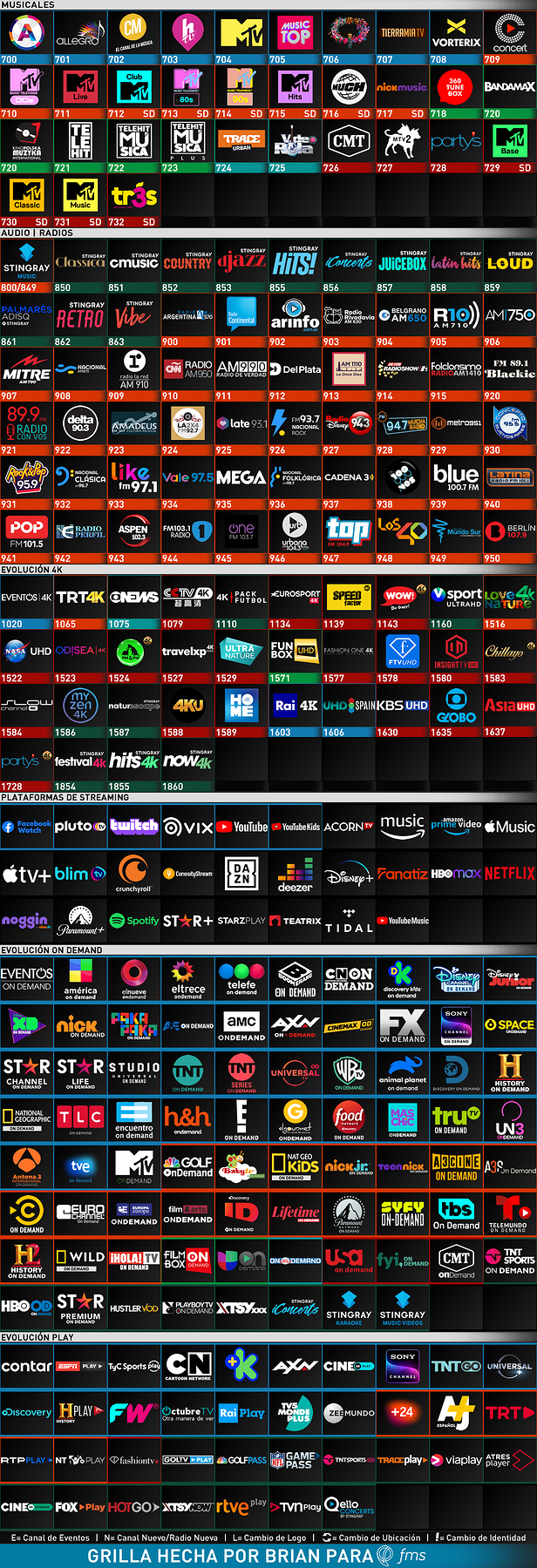 433101507_EvolucinAMBA2021-11(O)2.thumb.png.e74860040eedb97d93122dddb5868a53.png