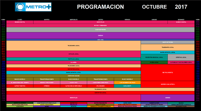 59d26abd921af_metro_octubre_2017.thumb.png.a9bb32acd29214c77f495839e40c46d8.png