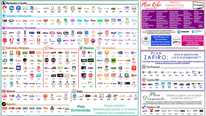 Grilla-Digital-Astraea-Abril-2018.thumb.png.8e9a50a2d357966fdf7ef9f8fd8676f5.png