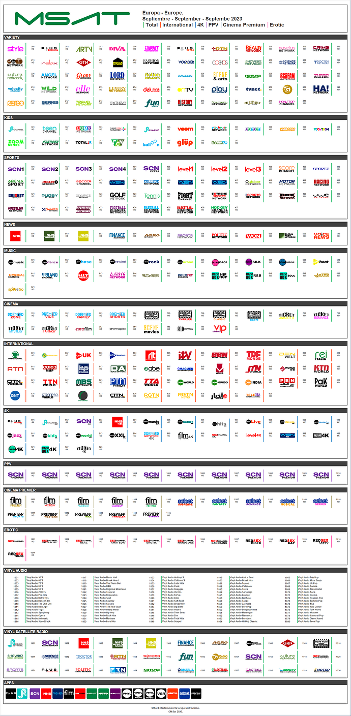 msatseptiembre2023euro2.thumb.png.d0f81a4a834fbb169769ea80bc46e6ef.png