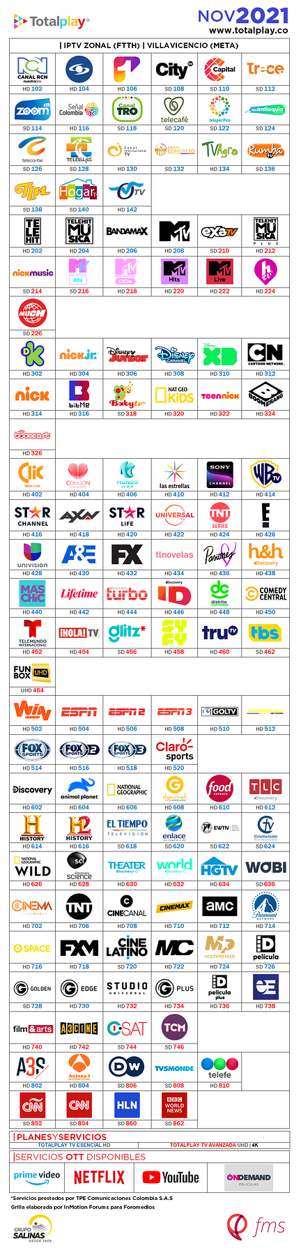1918488198_TOTALPLAYCOLOMBIA_NOV2021.png.792b7c826d1a659756811a48f2a73c46.png