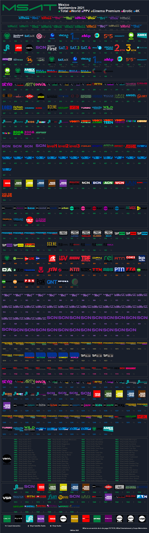 msat_2021_septiembre_mexico.thumb.png.3bc504f387e0bda445588b0733d87919.png