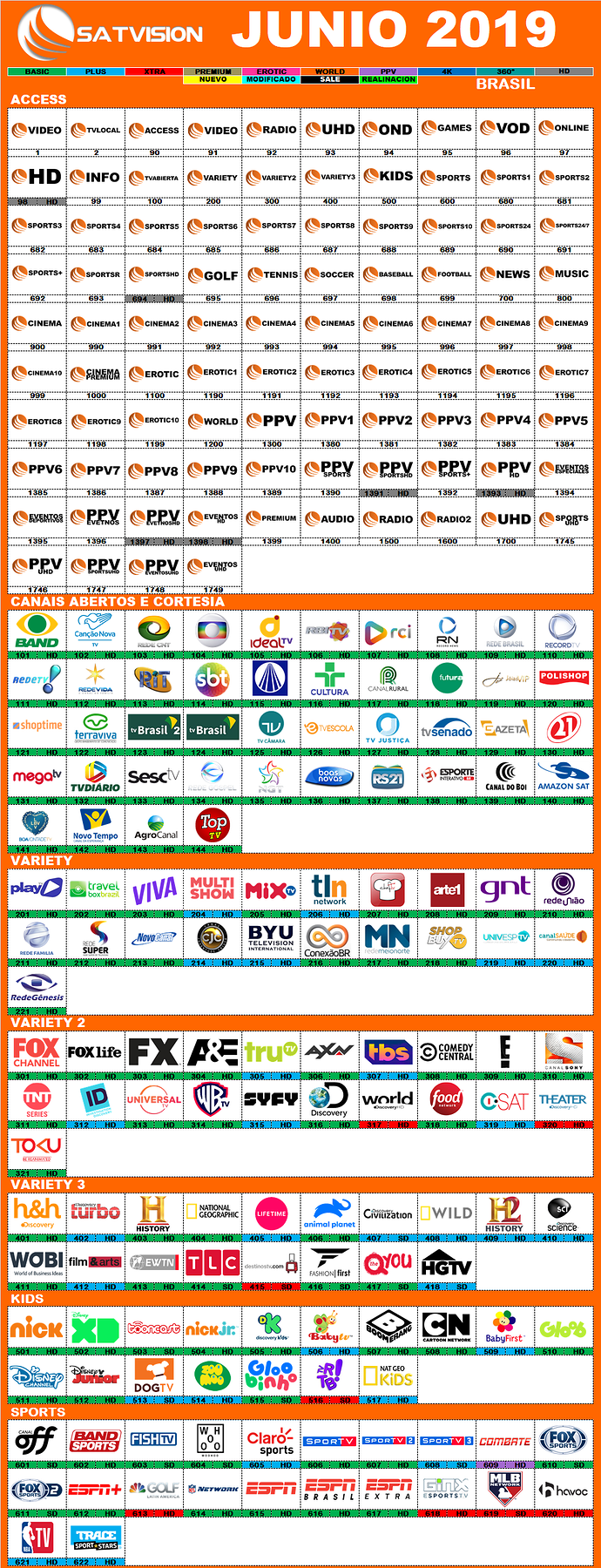satvision_2019_junio_brasil.png.8f6f772cc1e318c577640e1d8e428998.png