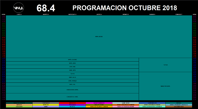 grilla_1_7_octubre_2018_vinyl.thumb.png.de198b97698070d8ea3f485c43133da9.png