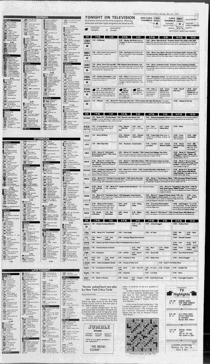 The_Roanoke_Times_1987_05_24_91