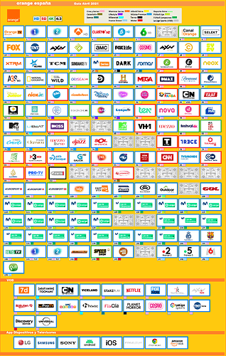 1199769901_ORANGEABRIL2021.thumb.png.53a9731559a307c0d13b1370d1013f64.png