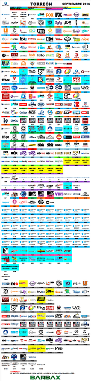 megacable_torreon_septiembre_2016.thumb.png.49b37df0bf5d2062e3c66e9737b5e6bf.png