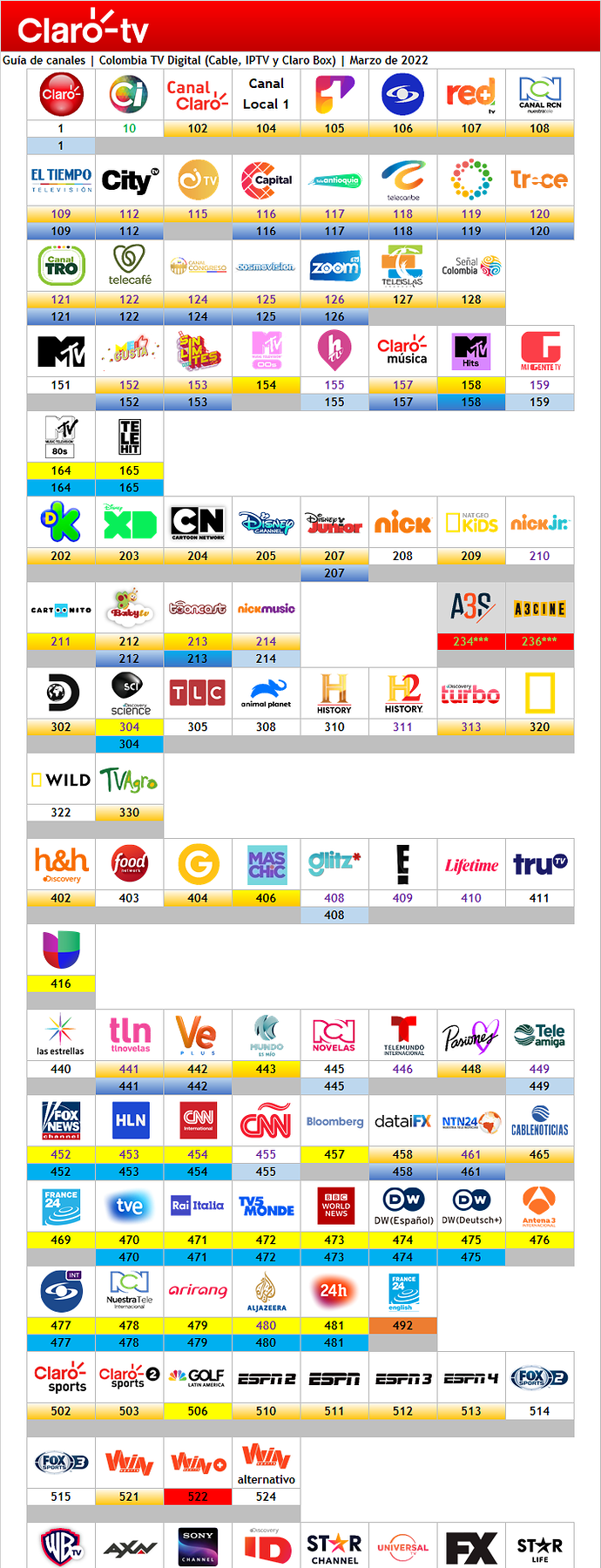 1474235446_clarocolombiatvcable.png.187dddeb2675e26dfd9ed9b865ddf778.png