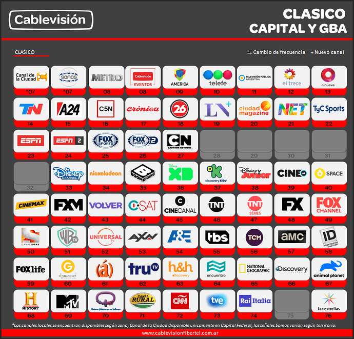863592862_CablevisionClasico2018.png.7b33f5af62da86fdcdf3ae9231693d1a.png