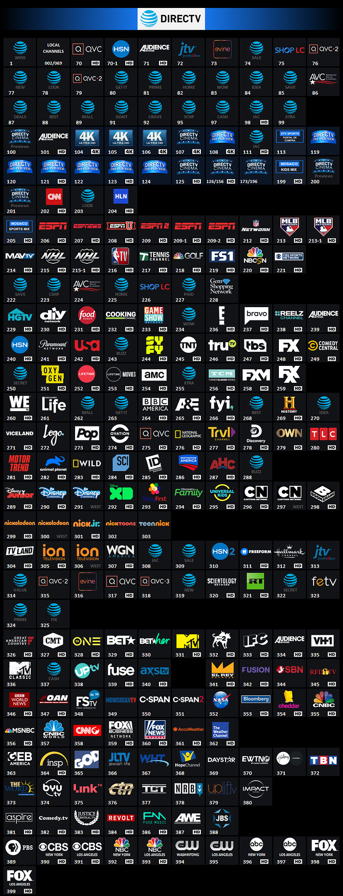Directv-USA.png