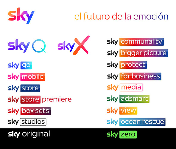 SkyTelecomPortfolio.thumb.png.de56b774dd81a35b7e0920a179748835.png