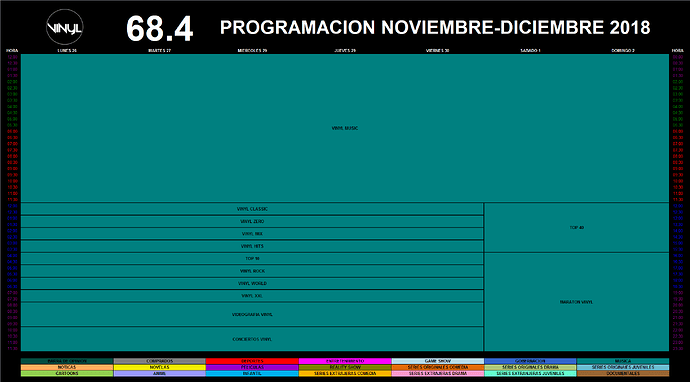 grilla_26_noviembre_2_diciembre_2018_vinyl.thumb.png.2c8e042ec165980e817884f942270b64.png