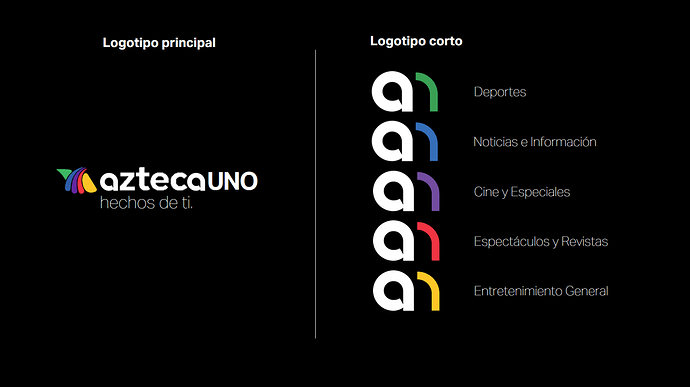 proyecto0001.thumb.png.1ea90729eaf544cd3d8eec542d42e2f5.png