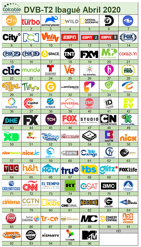 840587205_ColcableDVB-T2Abril2020.png.1b02cd2386e870a43542c097369d072e.png