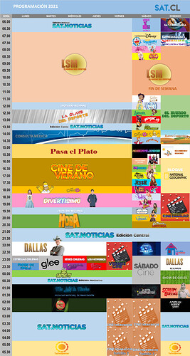 1428196788_PROGRAMACIONSATCLENERO2020.thumb.png.75976330696f827abd679b0237c52051.png