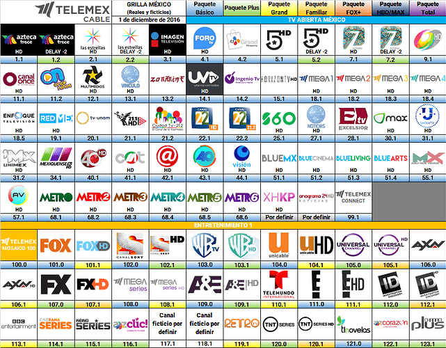 581d575496733_GrillaPreliminar4-11.png.326069de0accace3379a6b11ca731bcd.png