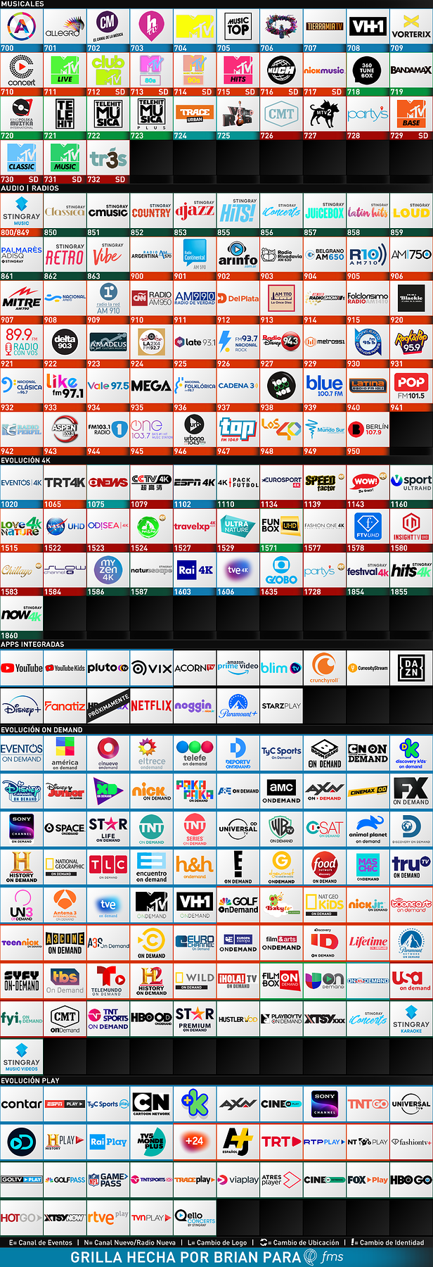 1311220561_EvolucinAMBA2021-06(C)2.thumb.png.ff53be6d1d9cd1ab2ce91adf5bda10be.png