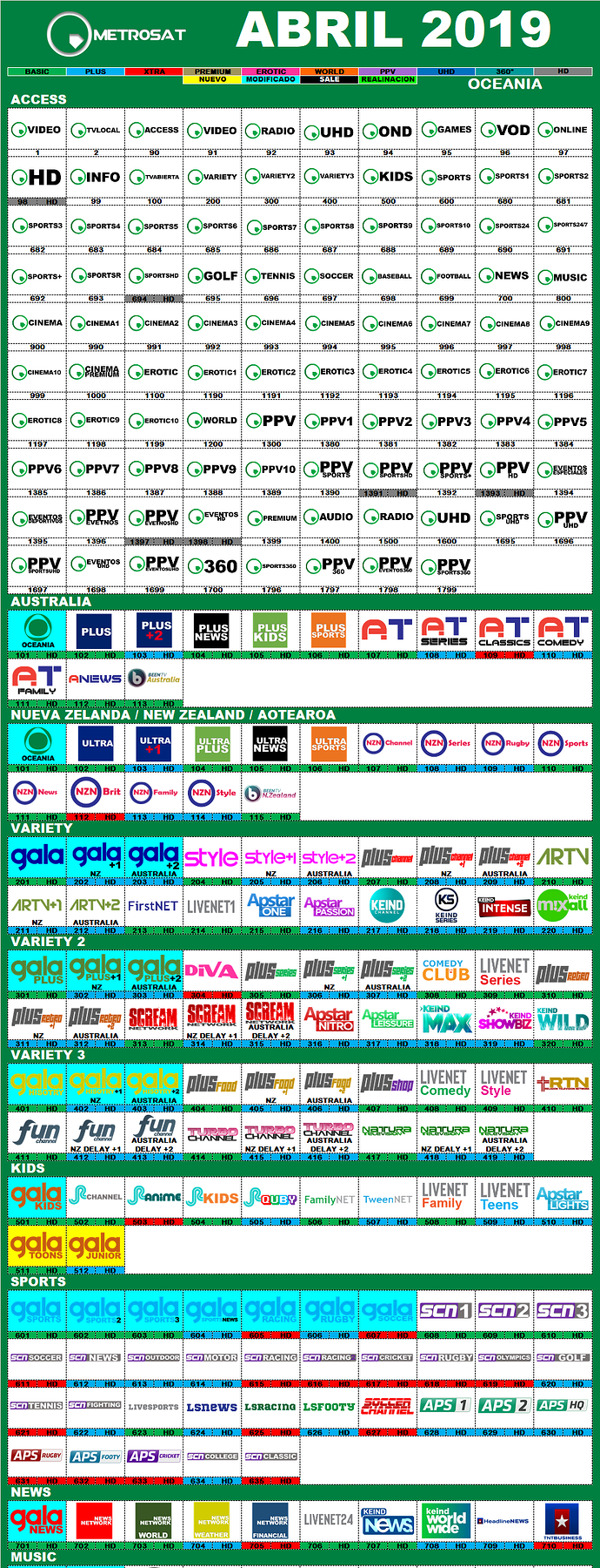 metrosat_2019_abril_oceania.png.9a11b5ced0a60dbf5a12370981143251.png