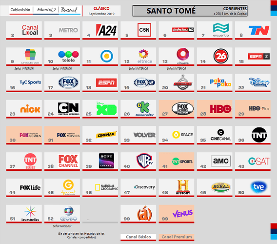 2064176720_1909CVCORSantoTome.thumb.png.58517e3215e03fe92faf0e10c23c87de.png