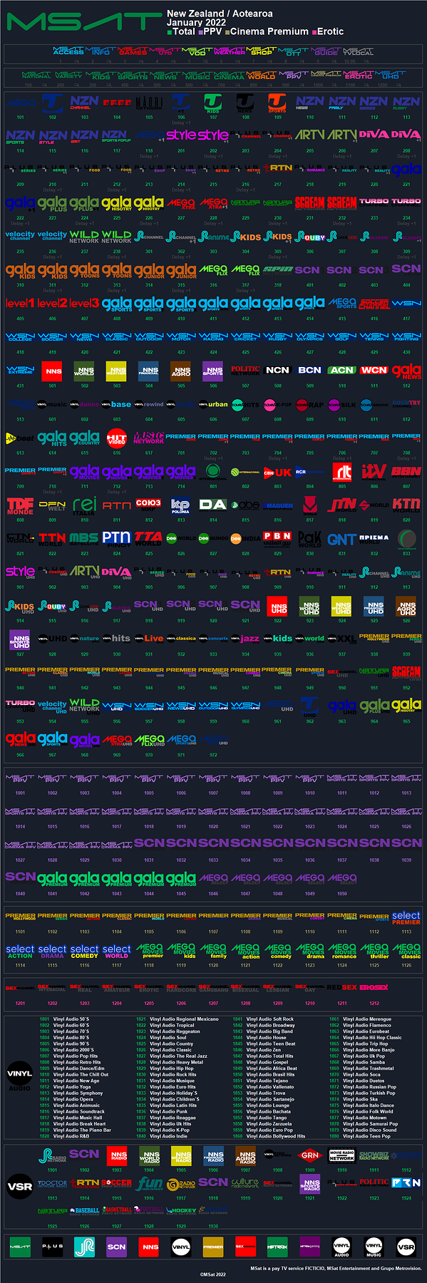 msat_enero_2022_nz.thumb.png.de8063797f5969e3af015666dc6d0efb.png