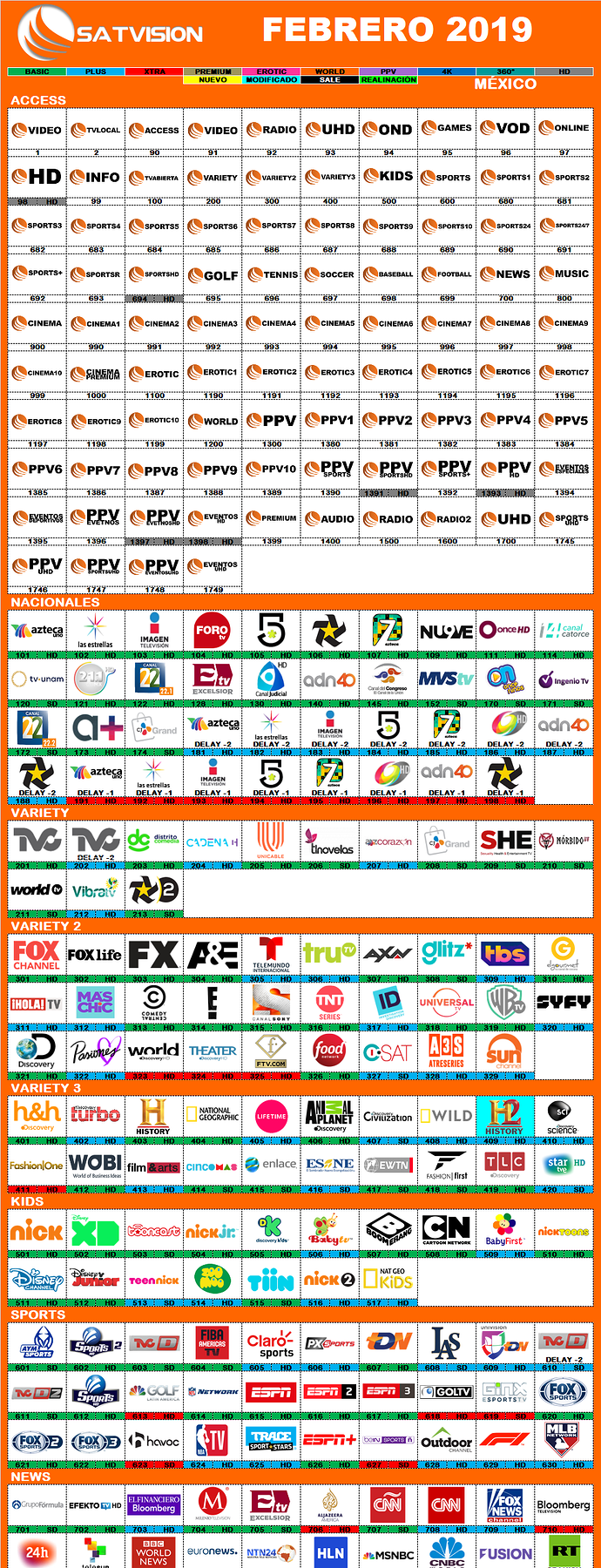 satvision_2019_febrero_mexico.png.1b1766fe5d5cf10308decf6c392a0972.png