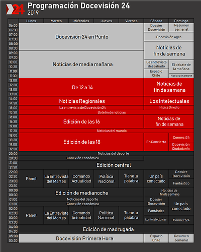 programaciondv24_2019.png.7f0265b1ffead1180087038ee64a7f25.png
