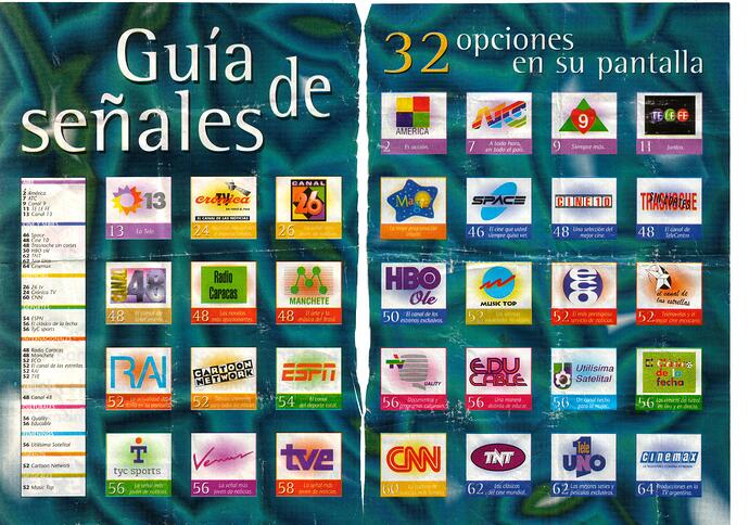 5972a766a4bb5_grillacanalesjulio1997.thumb.JPG.28c718ca4a5efb676a0ac4392be23c28.JPG