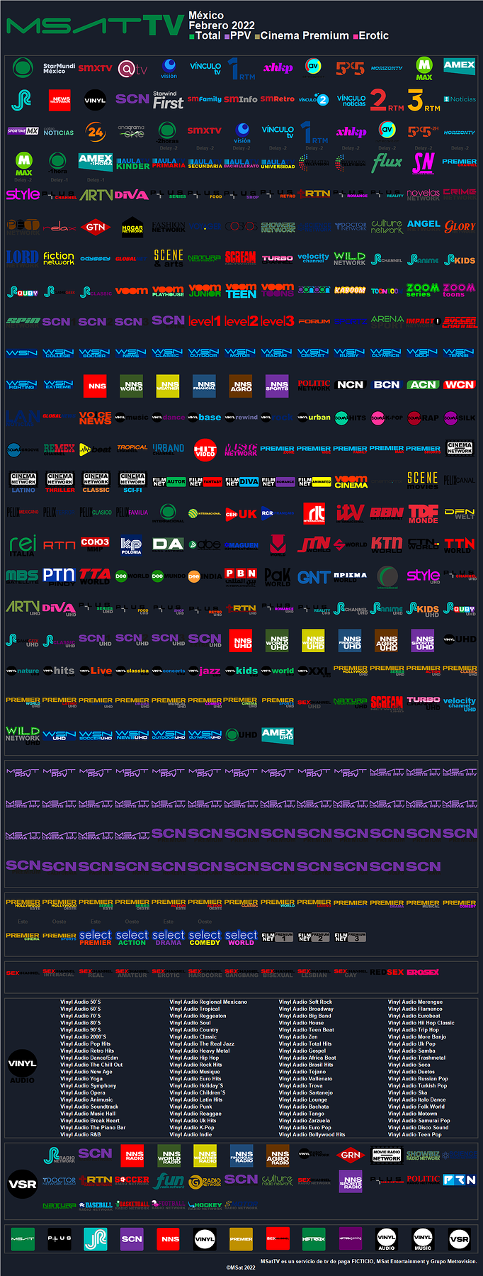 msattv_2022_febrero_mexico.thumb.png.6254597d2dd98932af3e1df708dba0cc.png
