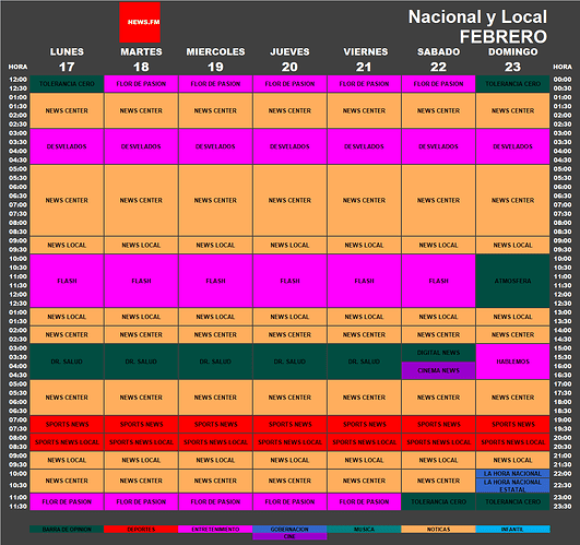 programacion_17_23_febrero_2020_newsfm.thumb.png.a3ca50e075fad22ba3d1a073bdbde1b9.png