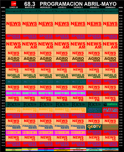 programacion_29_30_abril_1_5_mayo2019_news_television.thumb.png.b39981b361b06ee85bffbe262d1e47a6.png