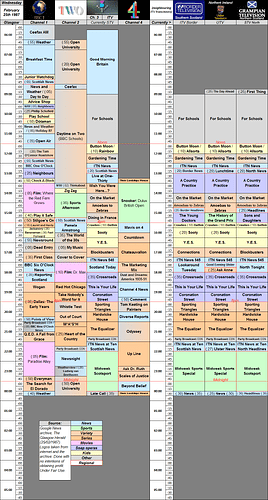 25-02-1987.thumb.png.e3951c8925de23ee0267ab39ccc082d2.png